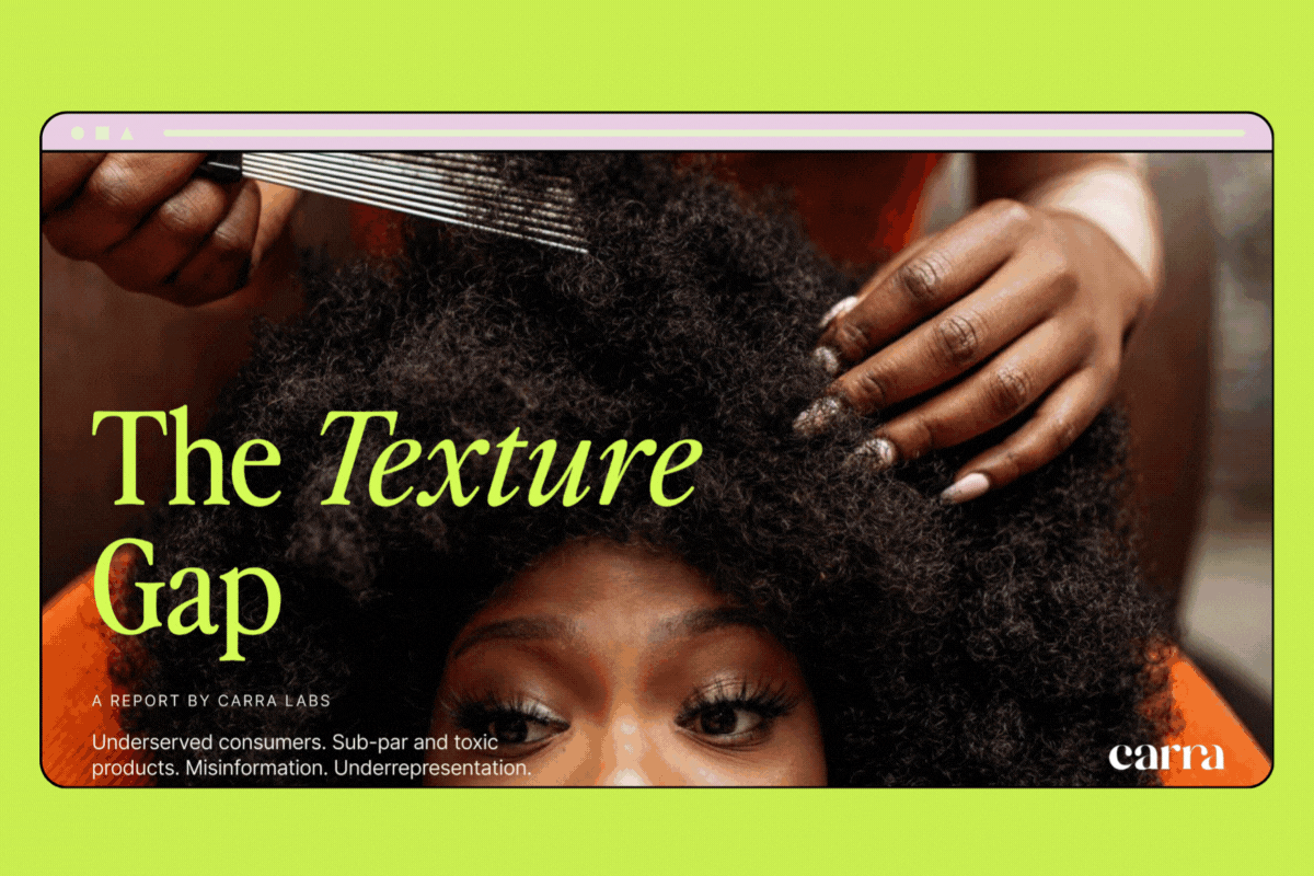 Animated overview of the Texture Gap report